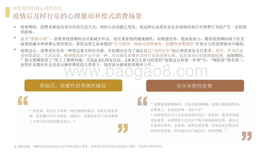 2021-2022茶饮消费新趋势洞察报告.pdf_第5页