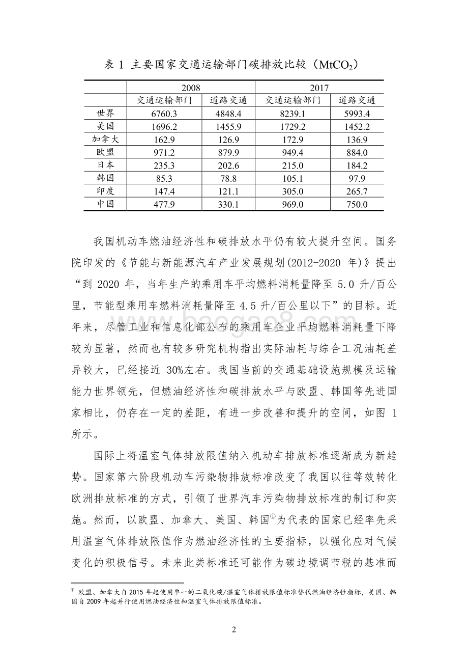 我国机动车碳排放及国六标准下温室气体协同减排效应的初步分析.pdf_第2页