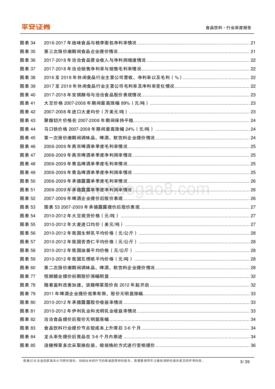 复盘系列之我国食品三次涨价潮启示录.pdf_第5页