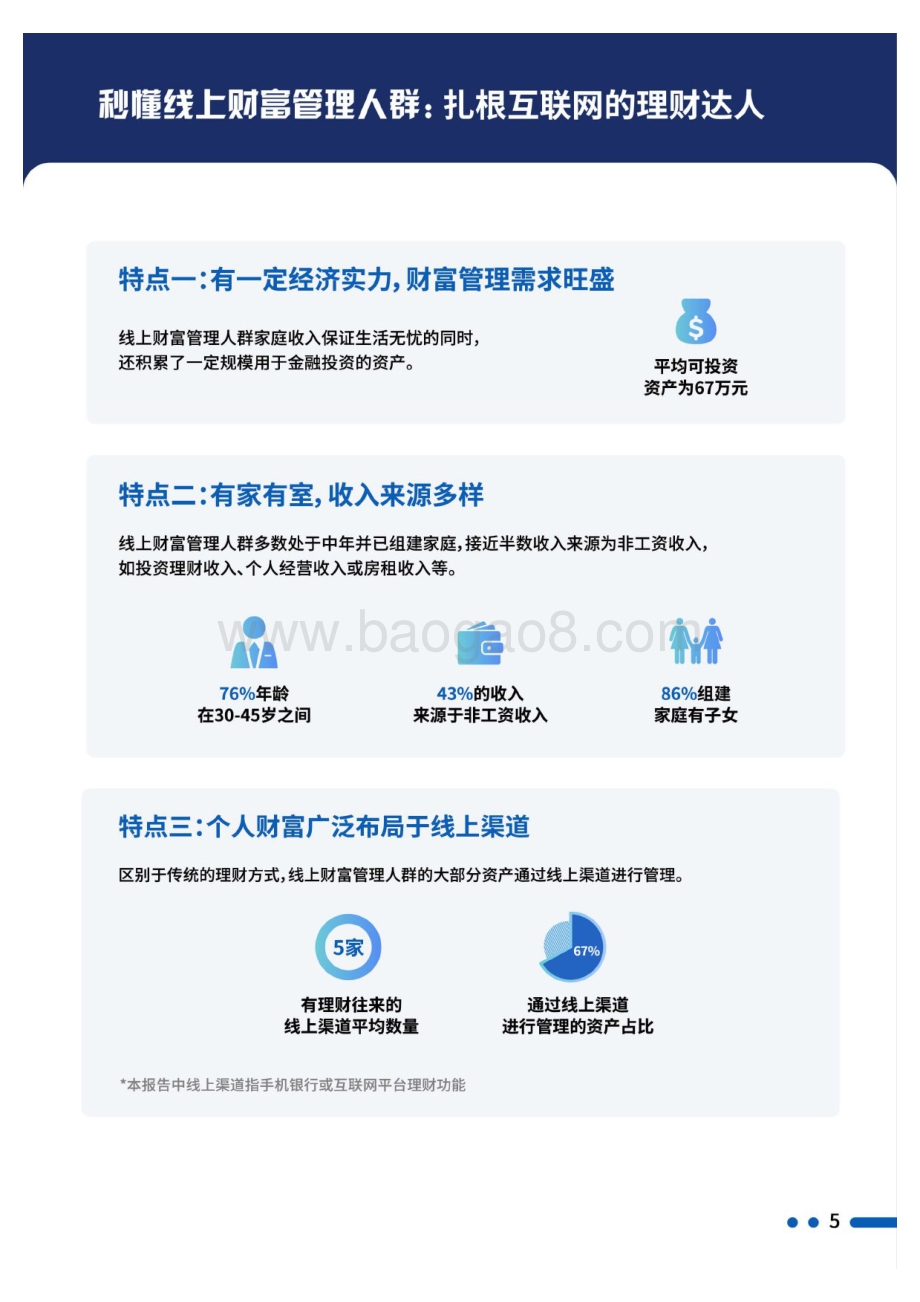 2020线上财富管理人群白皮书.pdf_第5页