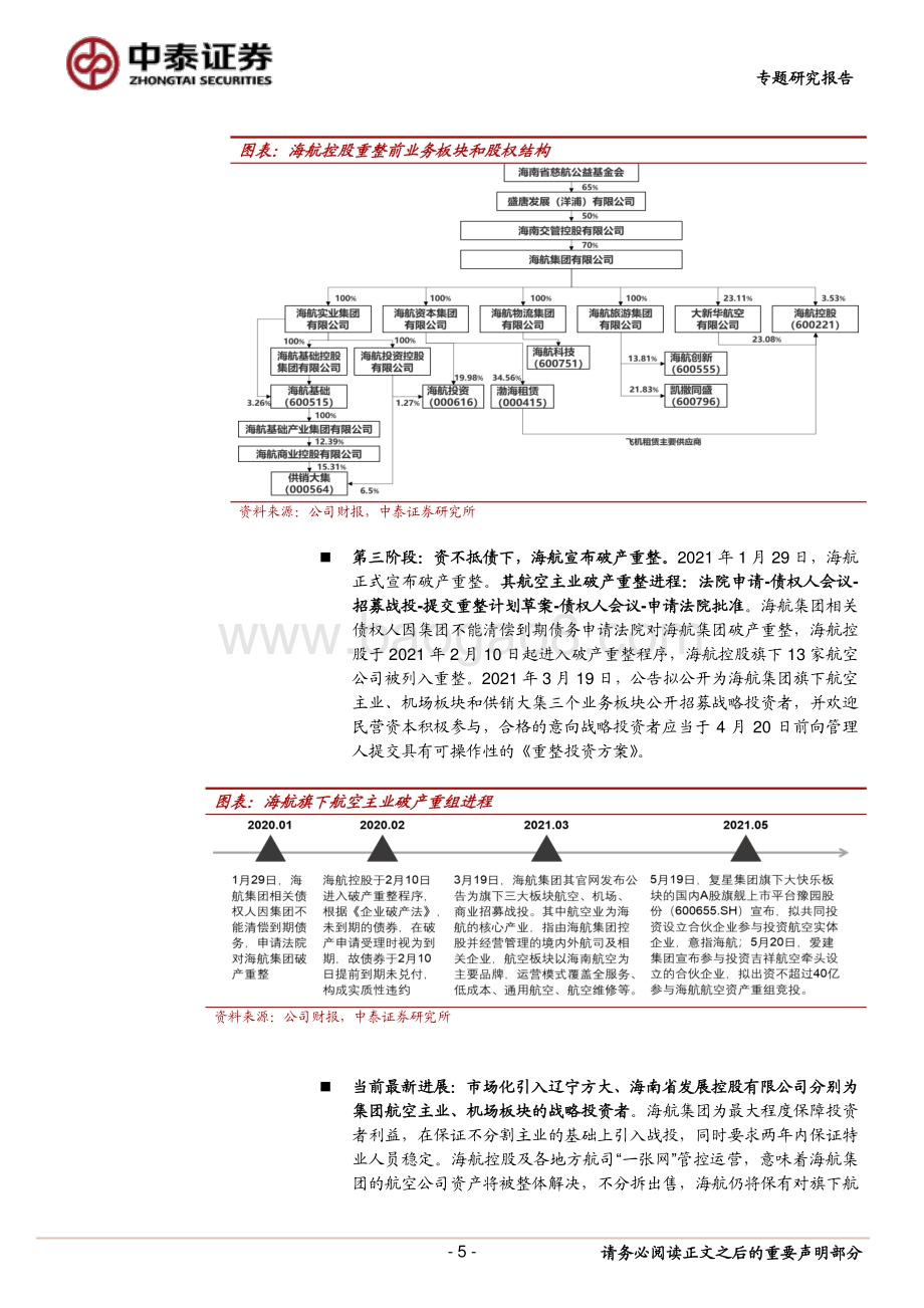 恒大集团与大型企业风险救助政策：“底线思维”与“大而不倒”.pdf_第5页