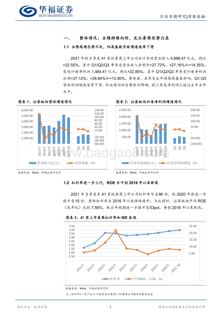 证券行业2021年三季报综述.pdf_第4页