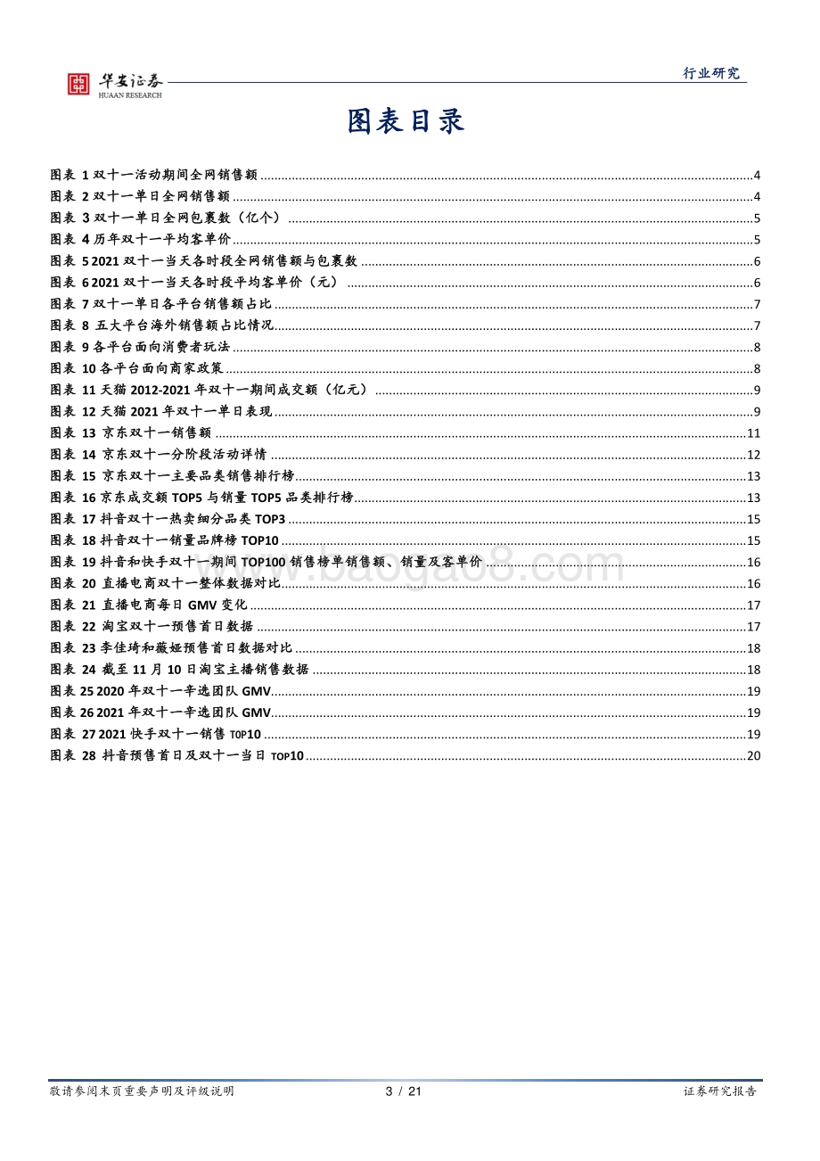 2021双十一落幕电商竞争显现新特点.pdf_第3页