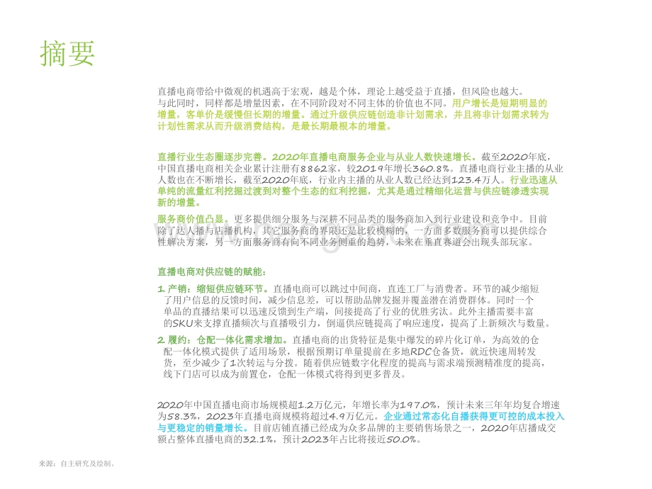 2021-2022中国直播电商行业研究报告.pdf_第2页