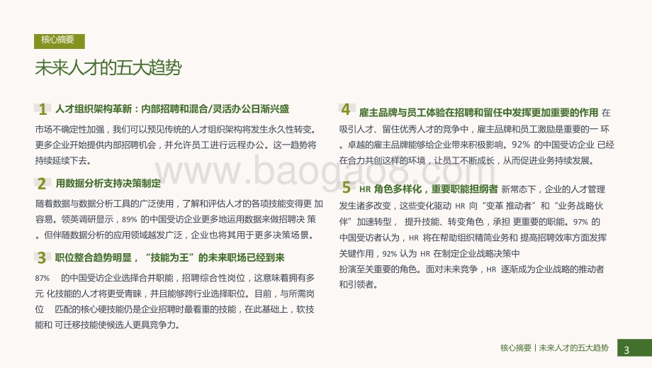 2021-2022未来人才趋势洞察报告.pptx_第3页