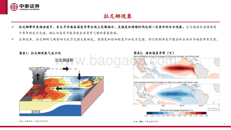 当Double-dip拉尼娜 “遇见”粮食低库存.pdf_第5页