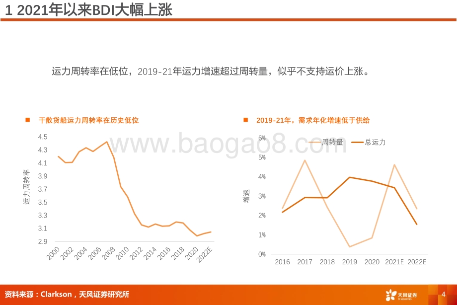 干散货航运专题研究：港口拥堵导致BDI上涨.pdf_第4页