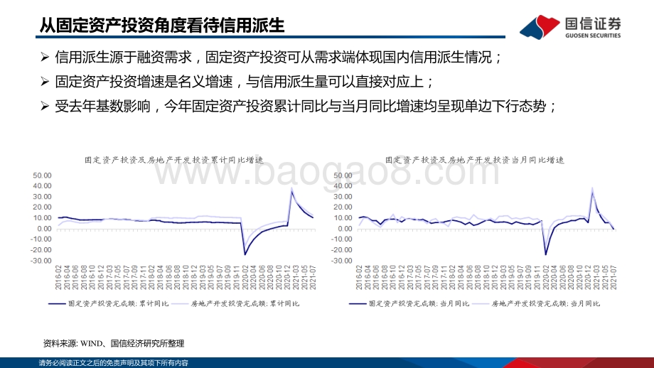 国内宽信用的潜力在哪里？.pdf_第4页