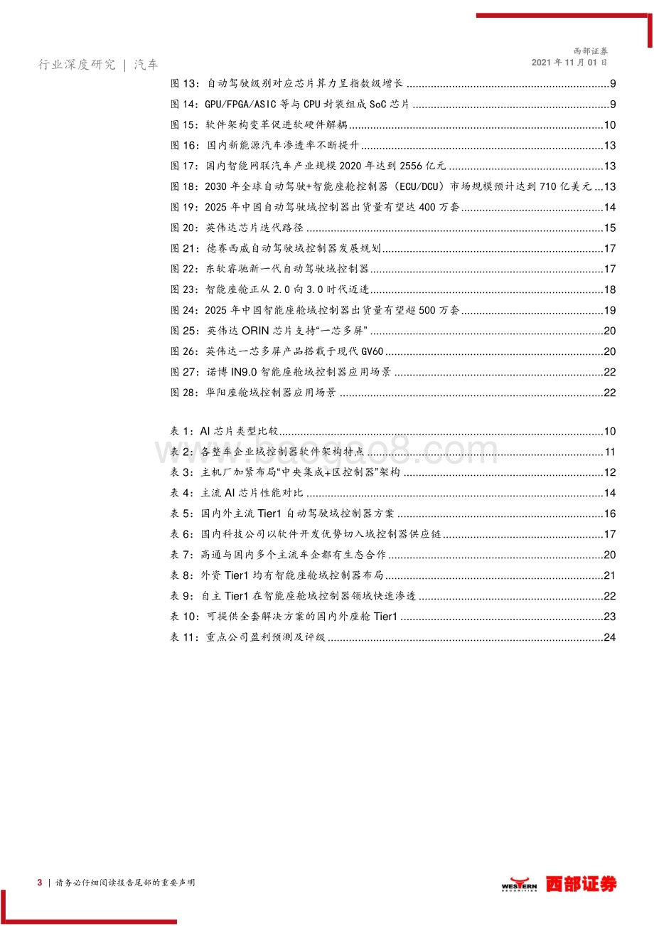 智能汽车深度报告之一：整车架构变革国产域控制器厂商迎发展良机.pdf_第3页