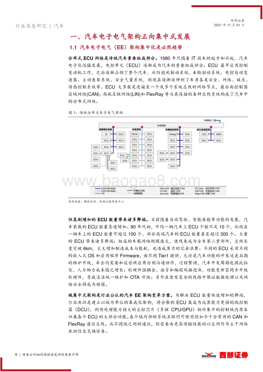 智能汽车深度报告之一：整车架构变革国产域控制器厂商迎发展良机.pdf_第4页