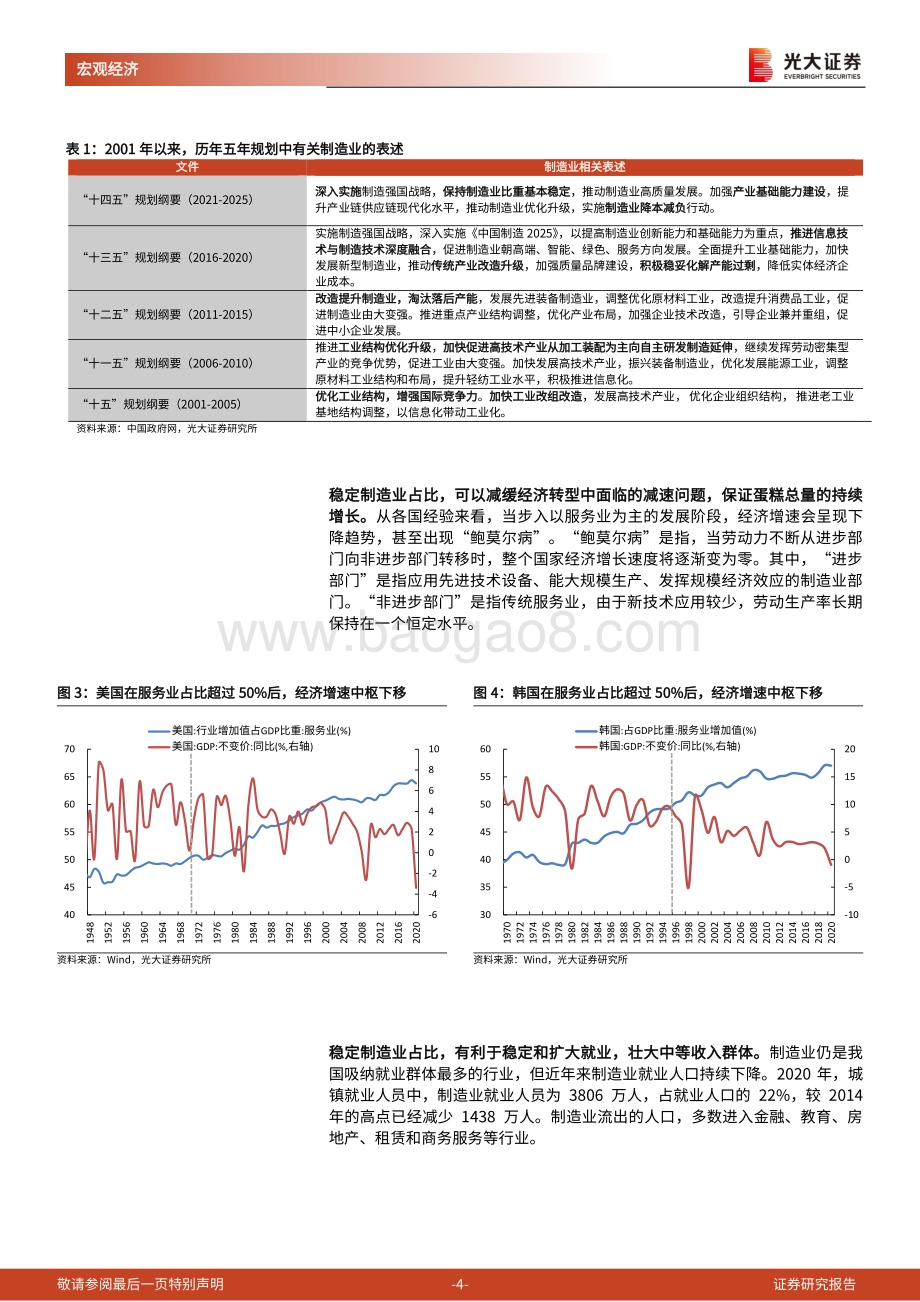 《共同富裕》系列第二篇：为什么制造业是实现共同富裕的关键？.pdf_第4页