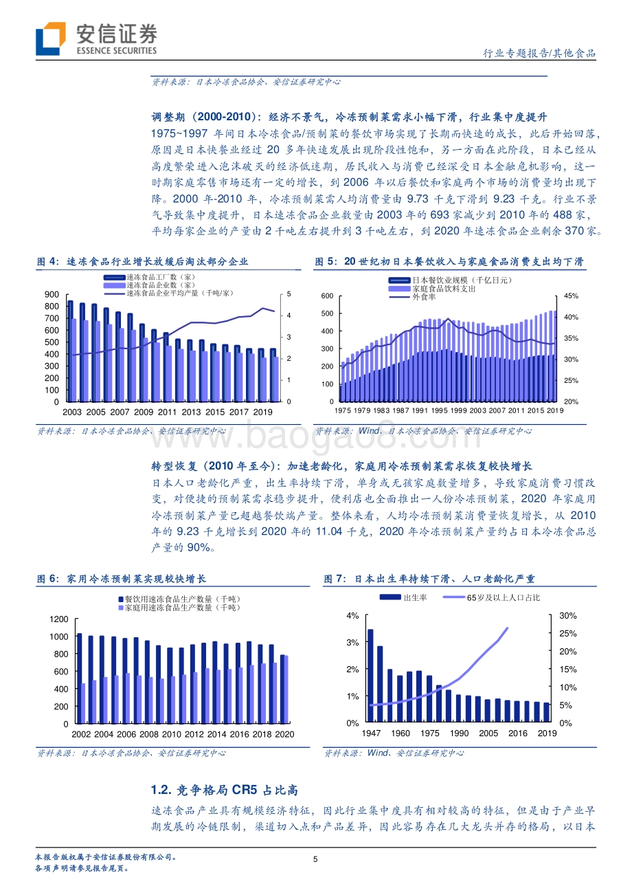 海外公司巡礼系列：日本冷冻预制菜龙头日冷.pdf_第5页