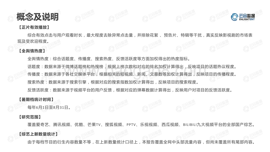 2021暑期档洞察综艺网播表现.pdf_第2页