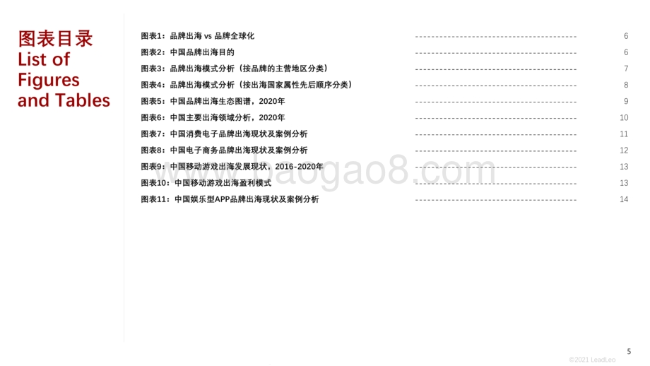 2021-2022年中国品牌出海研究报告.pdf_第5页