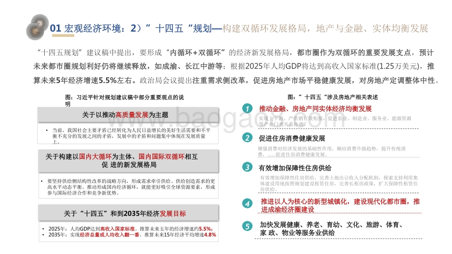 2020-2021年成都房地产市场总结及后市研判报告.pdf_第5页