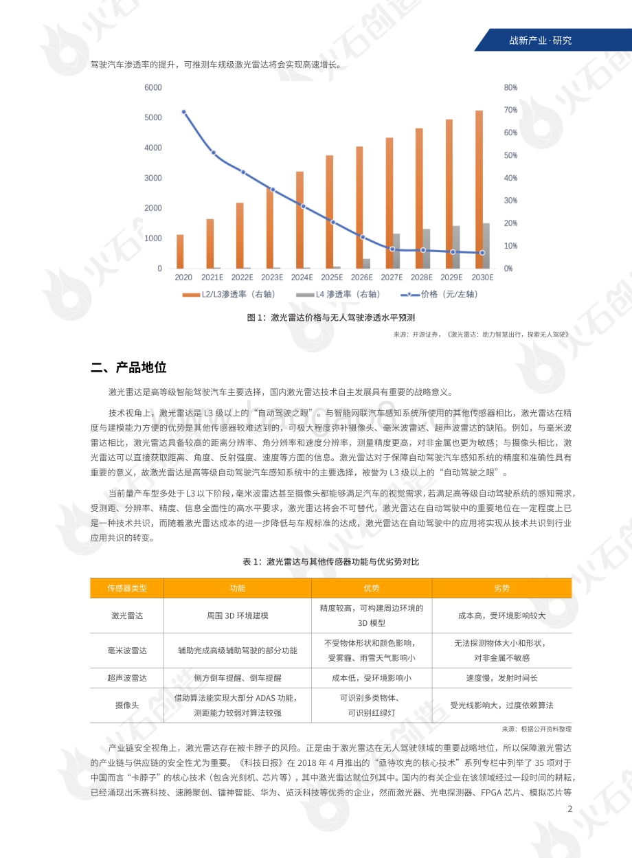 2021年6月产业大脑数字专刊.pdf_第5页