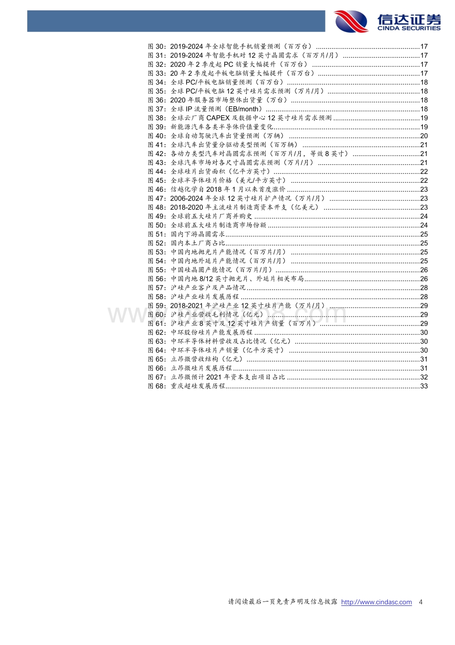 半导体硅片行业深度报告：全球硅片景气上行国产厂商加速破局.pdf_第4页