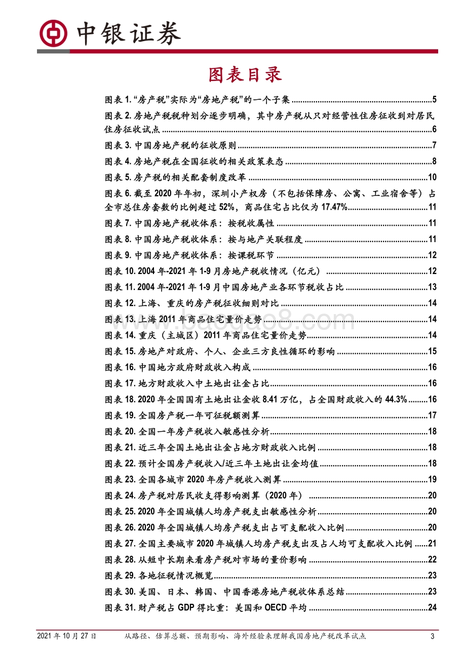 从路径、估算总额、预期影响、海外经验来理解我国房地产税改革试点.pdf_第3页
