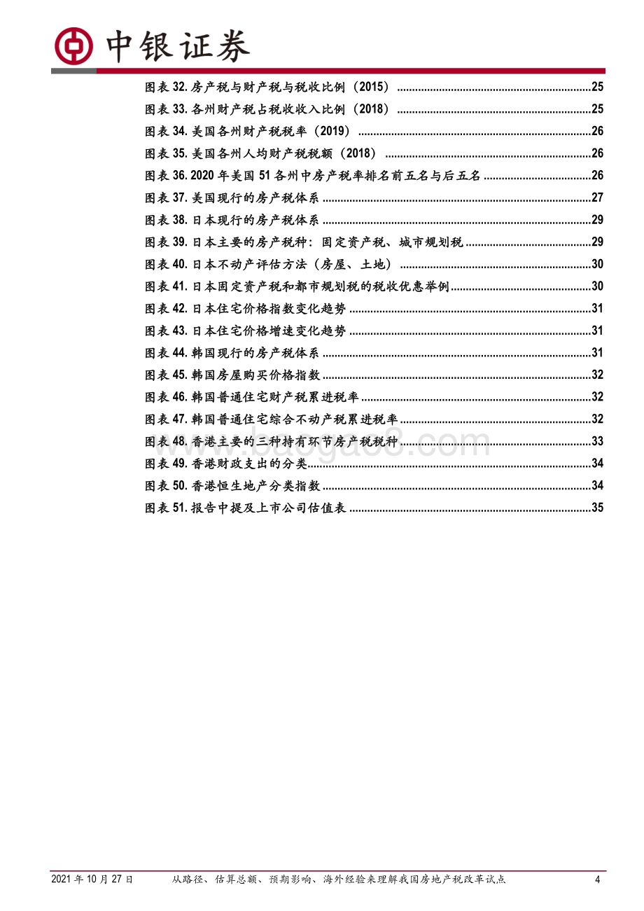 从路径、估算总额、预期影响、海外经验来理解我国房地产税改革试点.pdf_第4页