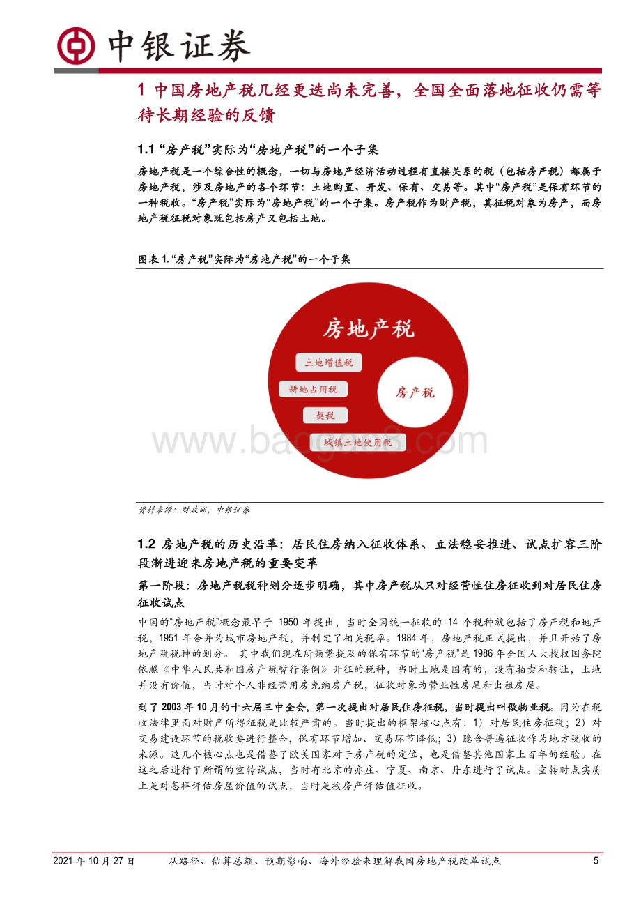 从路径、估算总额、预期影响、海外经验来理解我国房地产税改革试点.pdf_第5页
