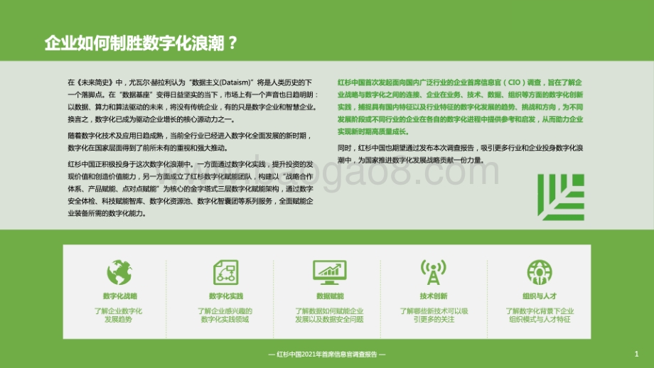 2021-2022企业数字化年度指南.pdf_第2页
