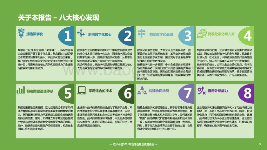 2021-2022企业数字化年度指南.pdf_第4页