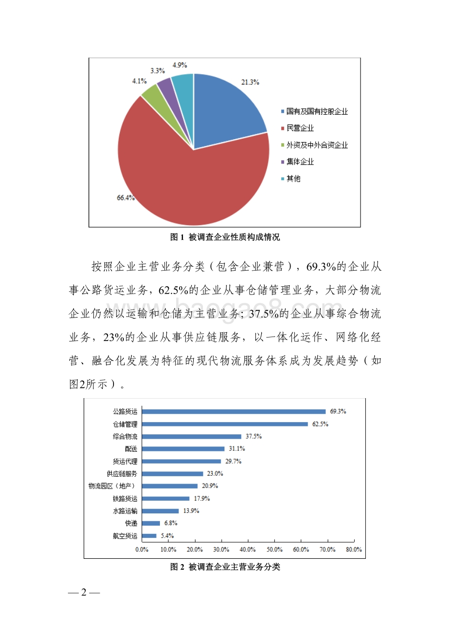 2021-2022物流企业营商环境调查分析报告.pdf_第3页