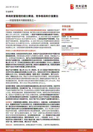 财富管理系列跟踪报告之一：券商财富管理的细分赛道、竞争格局和价值重估.pdf