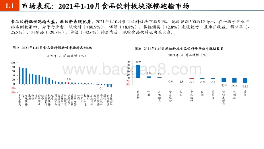 2022食品饮料行业投资前景研究报告.pdf_第4页
