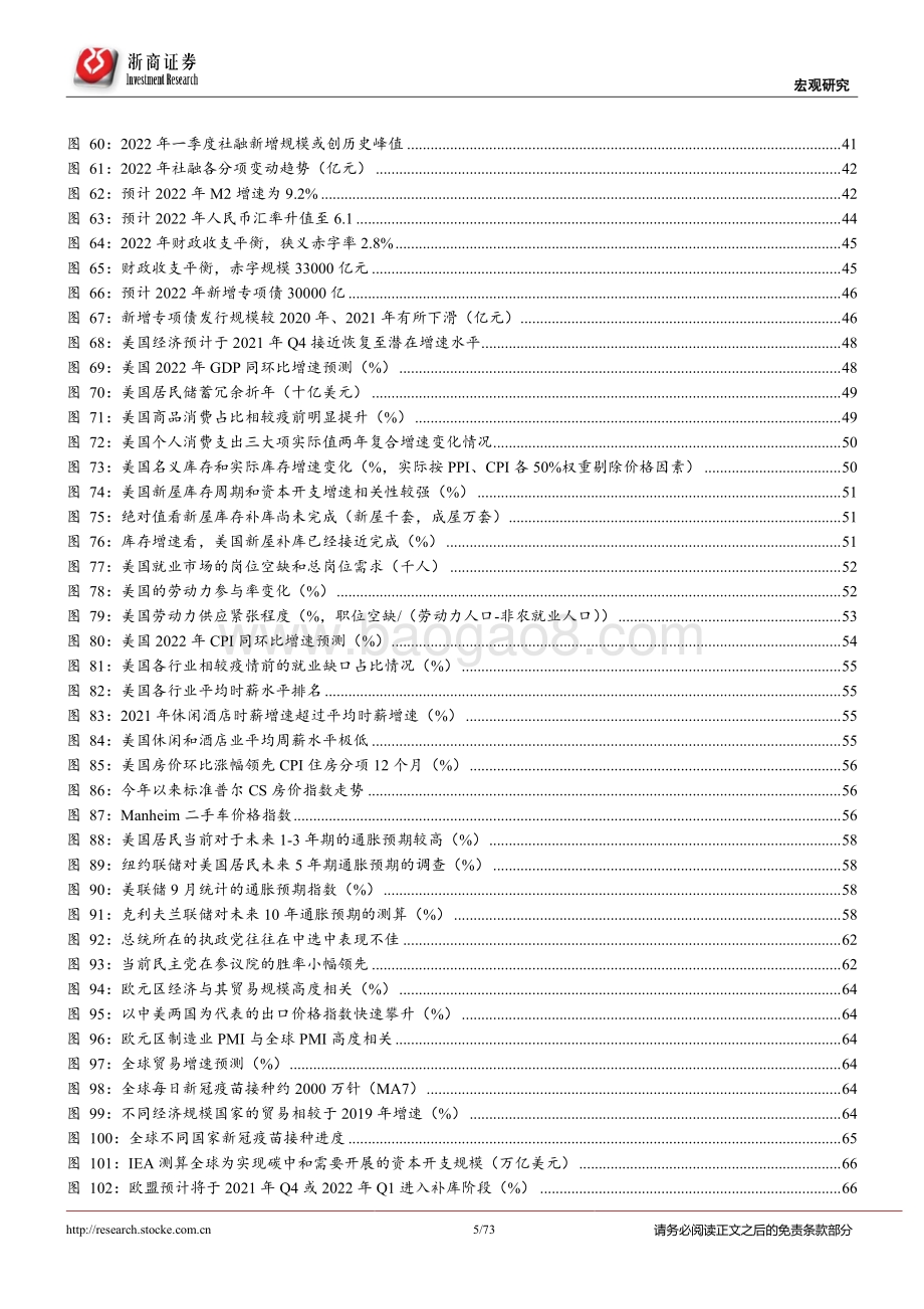 2022年宏观年度策略报告：先立后破产业突围.pdf_第5页
