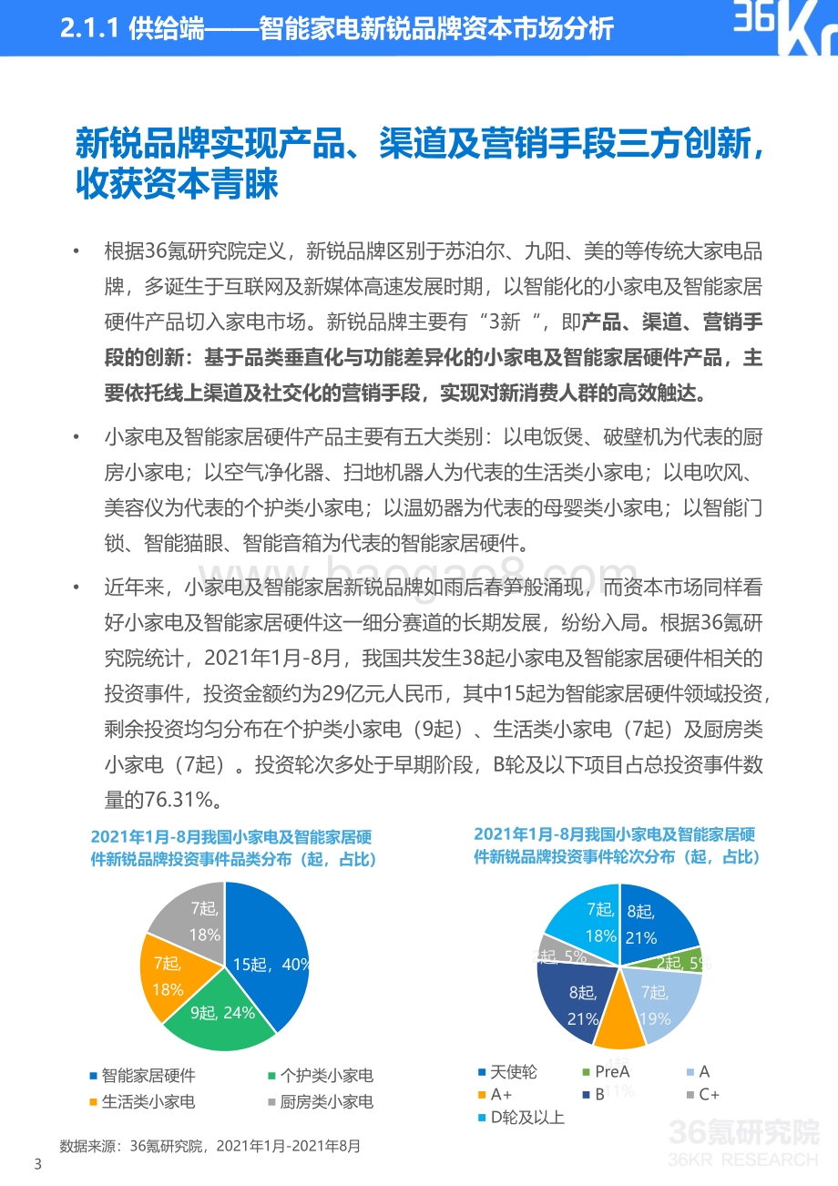 2021中国新锐品牌发展研究：小家电及智能家居硬件报告.pdf_第5页