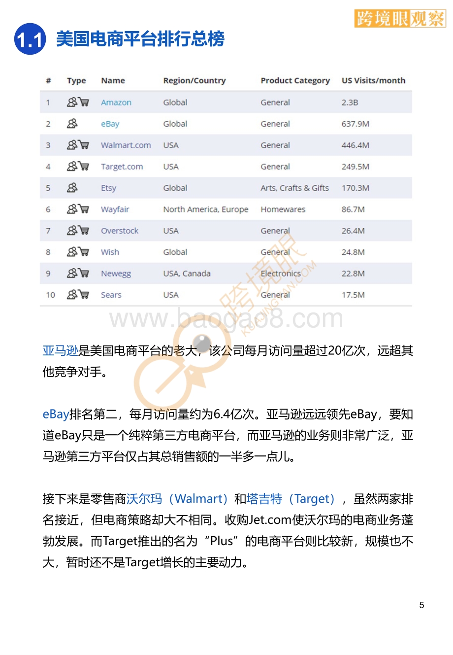 2021年跨境电商全球电商平台分析.pdf_第5页