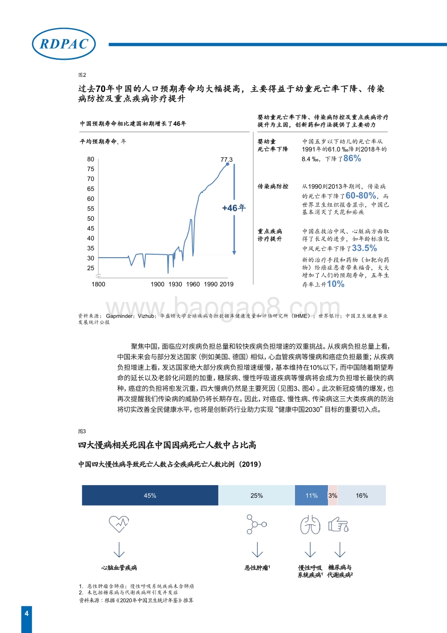 聚力创新药行业助力健康中国建设.pdf_第5页