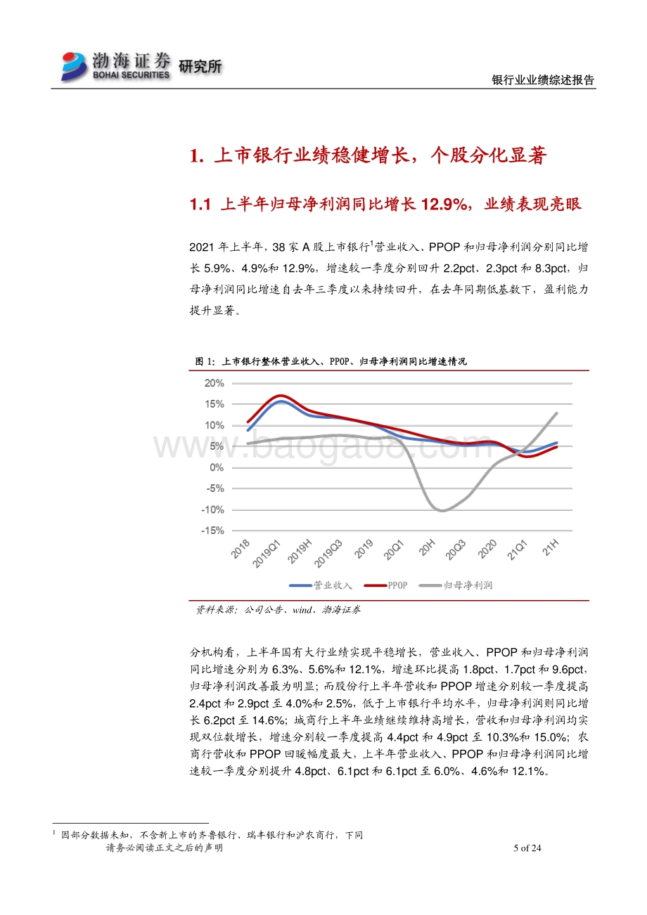 银行业2021年半年报业绩综述：半年报业绩表现亮眼强者恒强.pdf_第5页