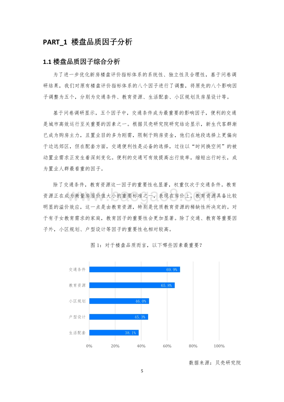 分钟城系列之楼盘品质关键因素调查报告.pdf_第5页