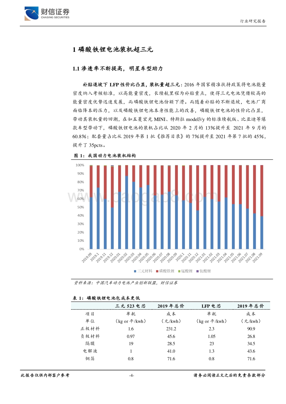 铁锂全球序幕拉开成本为王.pdf_第4页