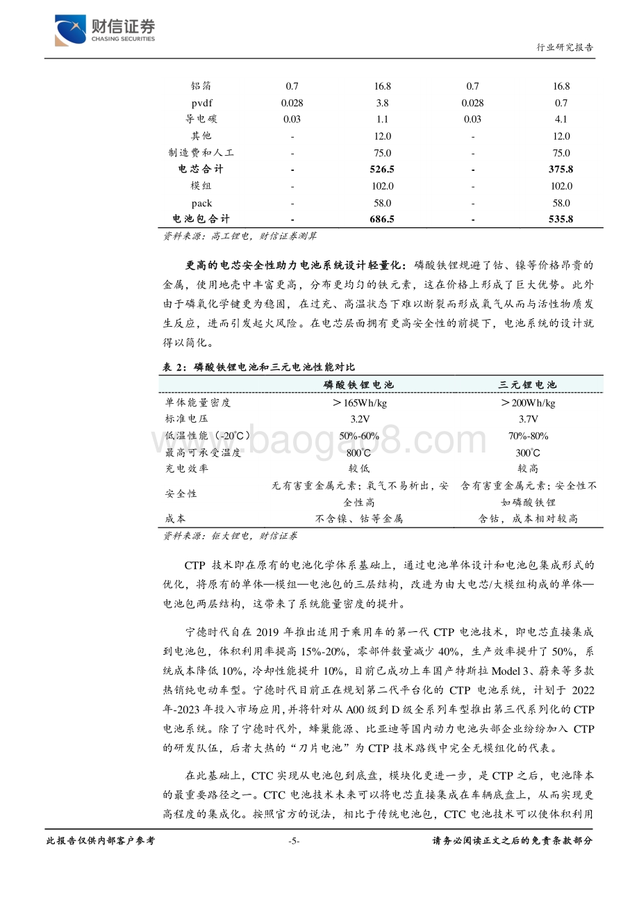 铁锂全球序幕拉开成本为王.pdf_第5页