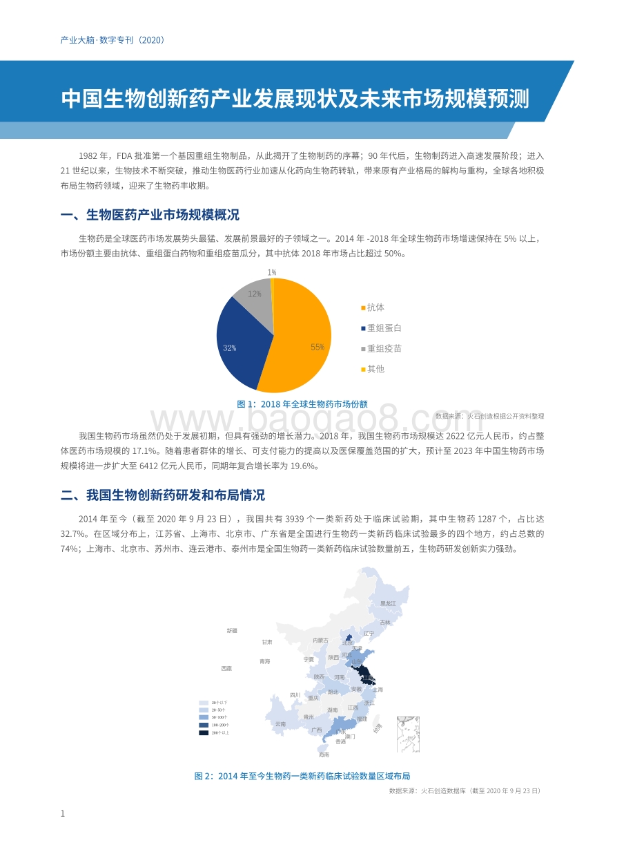 2020年11月产业大脑数字专刊.pdf_第4页