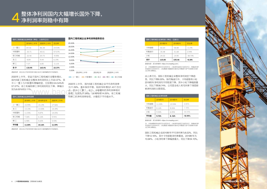 工程机械行业概览.pdf_第4页