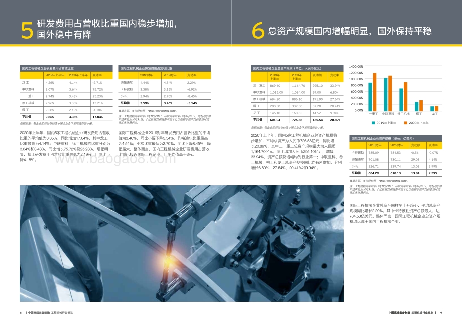 工程机械行业概览.pdf_第5页