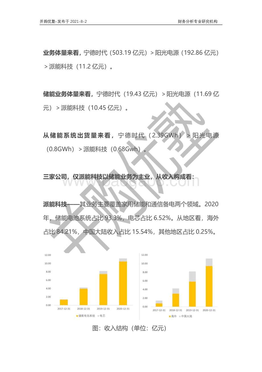 储能产业深度梳理：派能科技VS宁德时代VS阳光电源.pdf_第5页