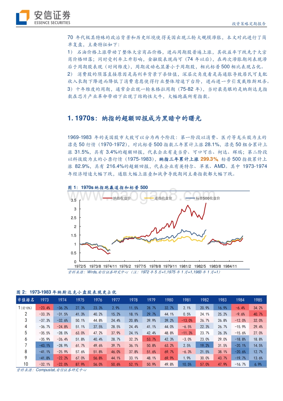 美国滞胀期纳斯达克的崛起：美股70年代复盘（更正）.pdf_第5页