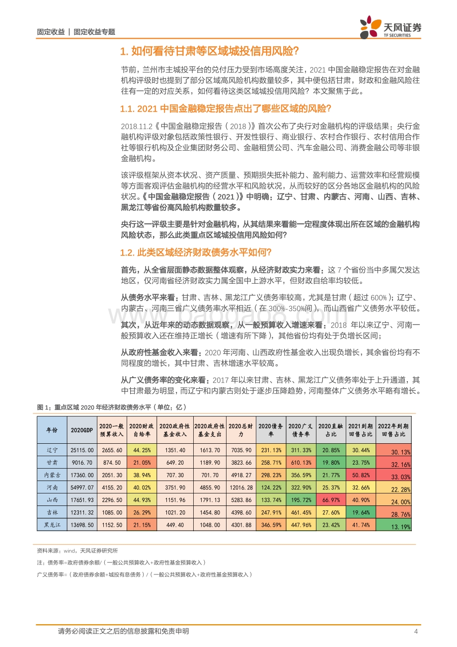 如何看待甘肃等区域城投信用风险？.pdf_第4页