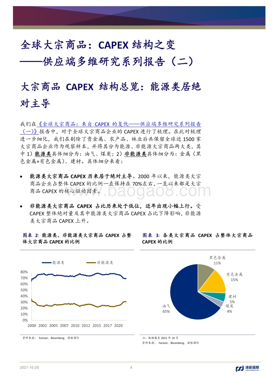 供应端多维研究系列报告（二）：全球大宗商品：CAPEX结构之变.pdf_第4页