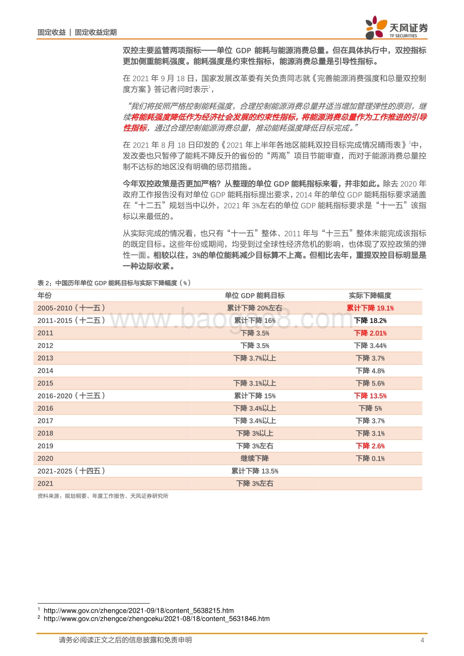 如何看待双控双限政策对经济的影响？.pdf_第4页