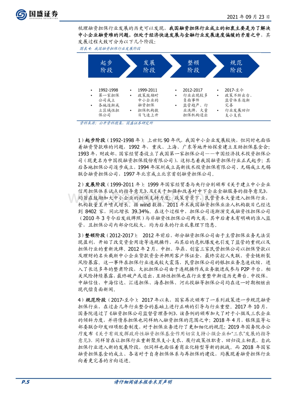 一文览尽融资担保行业.pdf_第5页