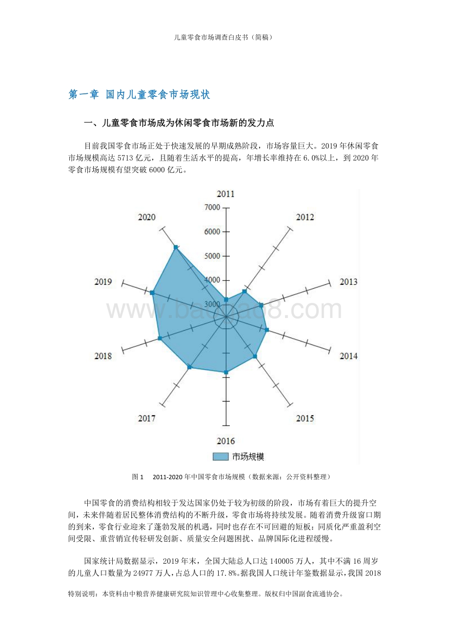儿童零食市场调查白皮书.pdf_第4页