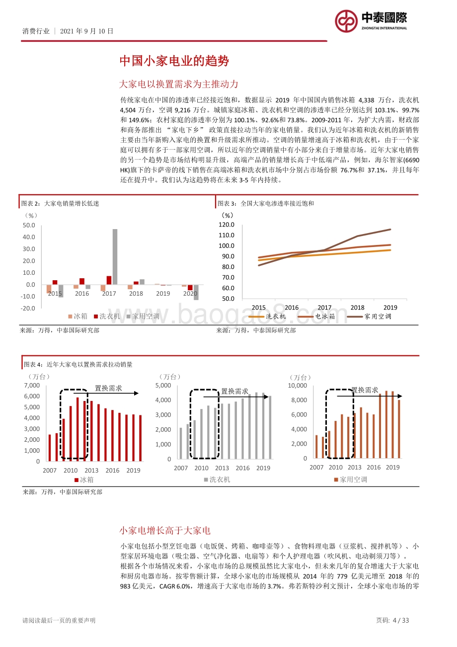 家电：“小”家电 “大”未来.pdf_第4页