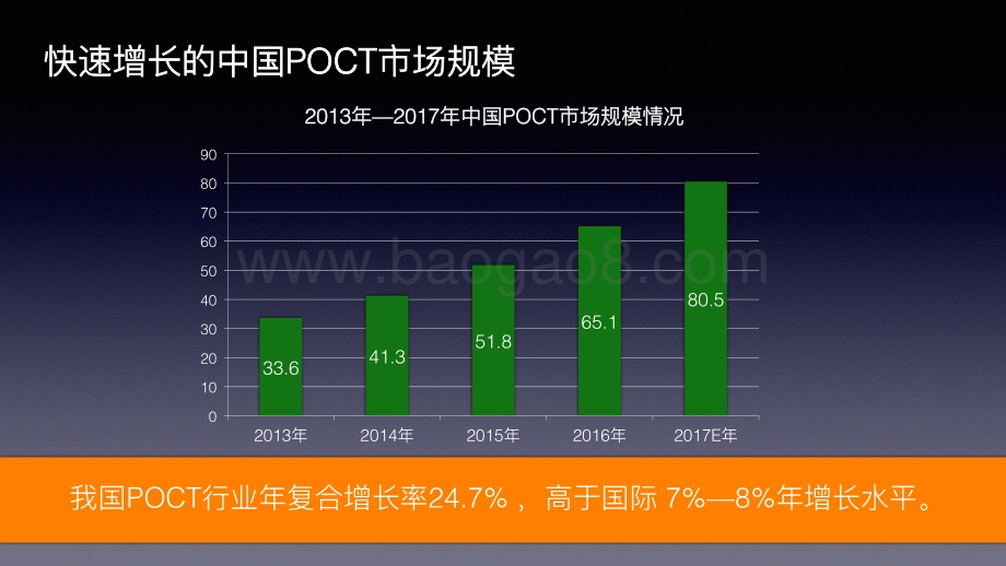 2017年中国POCT产业指数、图谱和榜单发布.pdf_第2页