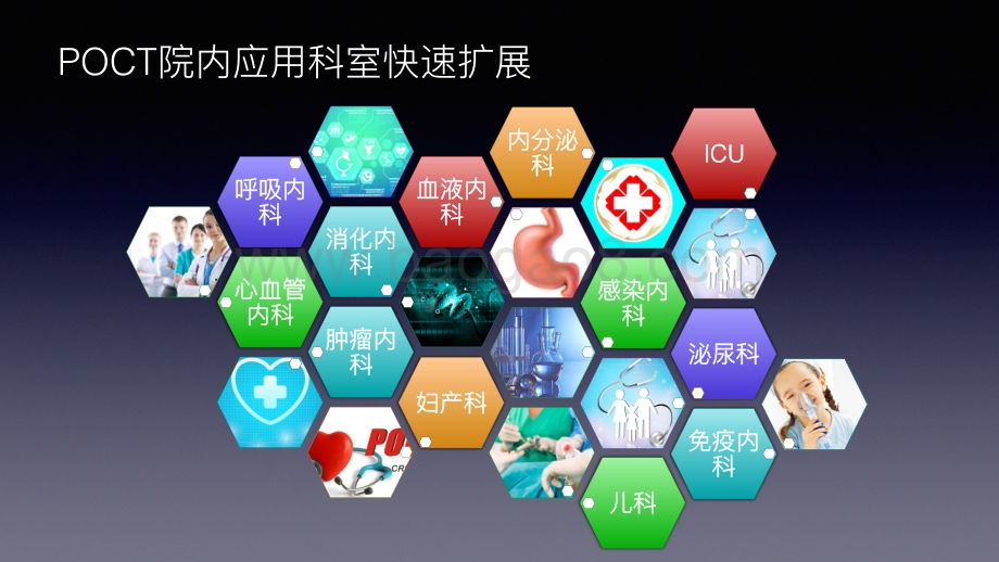 2017年中国POCT产业指数、图谱和榜单发布.pdf_第4页